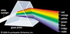 We can use a triangular glass block as each colour travels at different speeds, which makes them spread out.