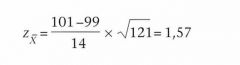 Maar veronderstel nu dat de nulhypothese zou luiden:
H0: μ = 99 en de alternatieve hypothese is: H1: μ. ≠ 99...

De z-waarde van het steekproefgemiddelde is nu: