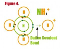 a covalent bond (a shared pair of electrons) in which both electrons come from the same atom.