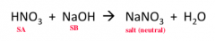 A neutralization rxn happens b/w a strong acid and strong base. It forms a neutral salt and water. 