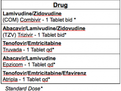 -Combivir is first choice, Trizivir is alternative


-1 tablet helps with compliance and resistance 