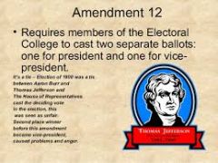 12th amendment meaning