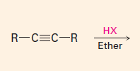 Addition of HX(halides)