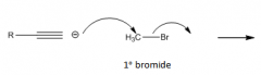 Use of acetylide ion as a nucleophile