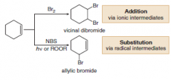 • Treatment of cyclohexene with Br2 (in an organic solvent like CCl4) leads to addition via
ionic intermediates (Section 10.13).
• Treatment of cyclohexene with NBS (+ hν or ROOR) leads to allylic substitution, via
radical intermediates.