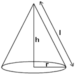 What is the Surface Area of a Cone