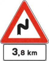 Il segnale con il pannello in figura preannuncia un tratto di strada lungo 3,8 km con una serie di curve pericolose