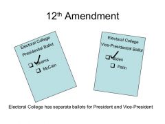 Amendment XII (12)