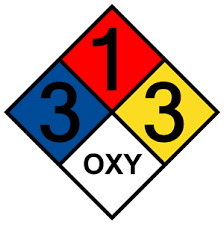 Blue - Health !!!


Red -Flammability


Yellow - Instability/Reactivity


White - Specific things


Higher the number in the color the more dangerous it is