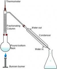 One substance is evaporated off.e.g salt water is heated to 100 degrees; water evaporates off (it rises and the goes down into the condenser where it is cooled back into water), the salt is left in the original flask. See diagram.