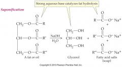Hydrolysis of fats and oils carried outby strong aqueous bases to form soaps
