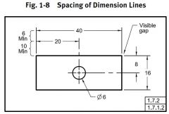 Can a drawing be rejected if the dimension lines are too close to each other or too close to the object?