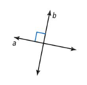 Line a is perpendicular to line b. 