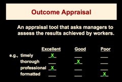 ADVANS:
1- The outcome approach provides clear and unambiguous criteria by which worker performance can be judged. 
2- It also eliminates subjectivity and the potential for error and bias that goes along with it. 
3- In addition, outcome approa...