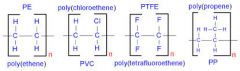 Draw them in this format. Ignore PTFE.
There is no double bond.