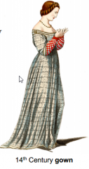 Worn by women in the late medieval, it was originally called the cote, then it grew more closely fitted