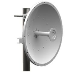 Antenna type shown in pic 