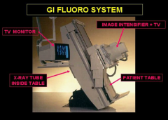 GI Fluoro System