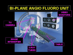 Biplane Angio fluoro unit