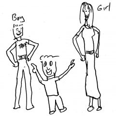 105
_________
The boy is tall, but the girl is _______ tall.