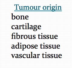 For each of the following tumour origins, give the prefix for the tumour name
