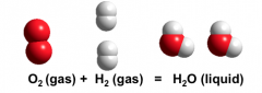 Most elements can interact with other elements to form compounds