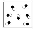 (1) Phase State
(2) Molecule or atoms
(3) Compound (Y?N)
(4) Mixture (Y?N), what kind