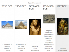 1352-1336 BCE
