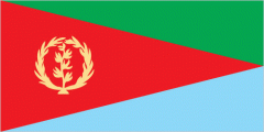 State of Eritrea
Capital: Asmara
Border Countries: 3 - Djibouti, Ethiopia, Sudan
Area: 101st, 117,600 sq km (~> Pennsylvania)
GDP: 160th, $9.169B
GDP per capita: 220th, $1,300
Population: 113th, 5,869,869
Ethnic Groups: 

Tigrinya 55%, Tigre 30...