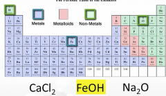 bond btw metal and non-metal
e.g. CaCl2