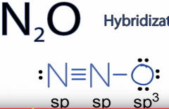 First count number of pairs of free electrons and # of sigma bonds (single bonds). Do not count dbl bonds, since they do not affect hybridization of atom. Once total of these two is determined, hybridization pattern is as follows:
Sigma Bonds + El...