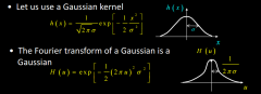It's a Gaussian.
