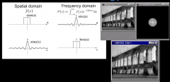 An impulse function can be used to apply smoothing in frequency space.