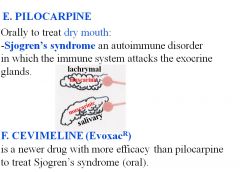 You can use muscarinic agonists like Pilocarpine (used for dry mouth) and Cevimeline.