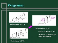 Progestin side effects are related to its homology with testosterone and activation of androgen receptors, whereby you get androgenic features, like:
•	Acne
•	Oily skin
•	Lipid changes