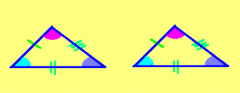 due triangoli sono congruenti se hanno tre lati congruenti