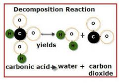 A decomposition reaction is a type of chemical reaction in which a single compound breaks down into two or more elements or new compounds.