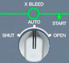 SHUT – manually closes the crossbleed valve, overriding the auto
logic of the Bleed Monitoring Computers (BMCs).

AUTO – the BMCs automatically control the opening and closing of
the crossbleed valve:

						• The crossbleed valve opens ...