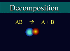 Decomposition Reaction