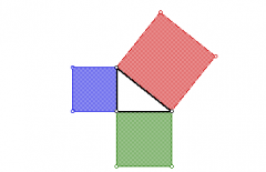 The Pythagorean Theorem is stating that a square created using the hypotenuse of a right angle as the side length will have an area equal to that of the sum of the area of the two squares created using the legs as their side lengths, as shown in t...