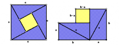 Bhaskara's first proof is similar to Pythagoras' proof. He used the two shapes shown in the diagram and the area formula to prove the theorem. In the diagrams, the right triangles (blue) are all congruent and the yellow squares are congruent. Bhas...