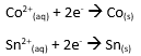 Predict the standard cell potential for the combination of these half-cells. State the spontaneous cell equation.