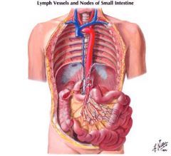 What lymph tissue would you remove for someone with stomach cancer/ carcinoma?