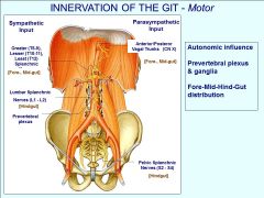 VERY IMPORTANT HIGH YIELD SUAREZ QUESTION:::  compare and contrast MOTOR and SENSORY innervation of the GIT. When are they different?
