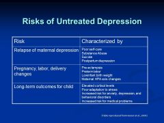 depression can relapse.. POOR SELF CARE--> alcohol/ drug use

WE NEED TO BE VERY THOUGHTFUL ABOUT TREATING DEPRESSED WOMEN DURING PREGNANCIES.
