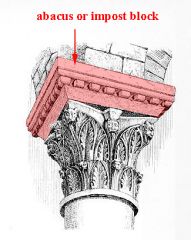 What is an Impost Block and in which architectural style did it occur first?