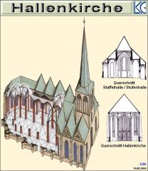 What is a Hallenkirche?