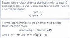 It allows us to use the known information about normal distribution to work with binomial distributions.
 
 