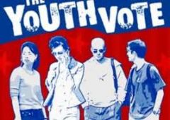Amendment XXVI - Sets voting age at 18 years