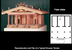 Plan and reconstruction of early Etruscan temple